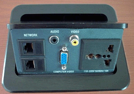 Desktop Socket