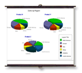 Map Type Projection Screen